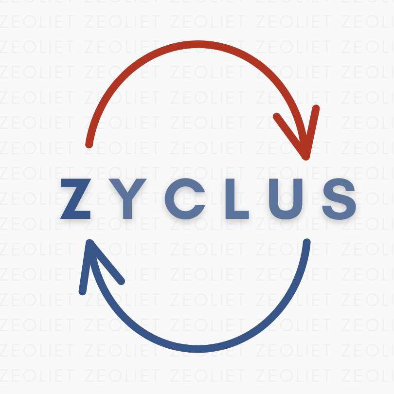 Zyclus